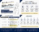好きな人に好かれるプロフィールを一緒に作ります あなたき魅力が無いのではく、伝わってないだけかもしれません。 イメージ1