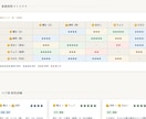家族の相性と才能を6占術で総合鑑定しお届けします バラ購入より断然お得。家族まるごと総合鑑定レポート イメージ4