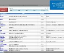 ファイル1つ開くだけでエクセルの効率を上げます 「超時短、厳選オリジナルショートカットキー詰め合わせ！」 イメージ9