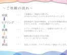 サンプルボイスの台詞書きます あなただけのサンプルボイス脚本作りませんか？ イメージ5