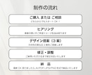 覚えてもらいやすく将来の展開を見据えたロゴ作ります 個人事業主様応援！AIデータ込で将来の看板や運用も安心。 イメージ10