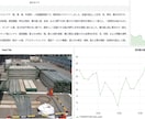 生成AIカメラの導入を支援します 目視チェック、もうやめませんか？生成AIカメラで自動化相談！ イメージ2