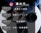 グルメ系Instagramの運用代行します 現役飲食店マネージャーと進める！食に特化した運用代行！ イメージ5