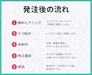 丸投げ制作！WEB画像をお作りします 個人事業主・女性起業家の方向け。 イメージ2