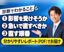 PHP・WordPressの脆弱性を診断します 政府も注意喚起したPHP脆弱性。今日やることまでお伝え イメージ2