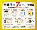 電子書籍出版／リスク０で始める印税副業教えます 本が売れなくても印税が入る？！知ってる人だけ得する仕組みとは イメージ4