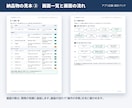 要件定義・画面設計・MVPの範囲をまとめます アプリのアイデアを、開発会社に見積依頼できる資料に イメージ3