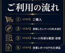 AIO・AI検索に伝わるLP改善レポート作ります LPやココナラをAI検索とSEOに伝わる形へ整理 イメージ9