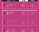 ベンチ160kgの自分が筋トレをプロデュースします 挫折しやすい人向けの“毎日のやる気管理”サポート イメージ2