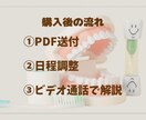 歯科衛生士向け時給3,000円で働く方法を教えます 歯科衛生士の新しい働き方を教えます! イメージ3