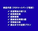 添削ではなく、志望理由書の設計図を作ります 面接で突っ込まれない土台を作ります イメージ4