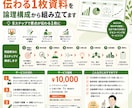伝わる1枚資料を論理構成から組み立てます 社内提案・融資相談・取引先交渉…8Stepで要点伝える1枚へ イメージ1