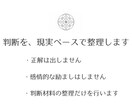 考えを構造化して次の一手を一緒に決めます 業務の整理・判断に迷っている方 イメージ1