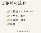 葬儀社向けチラシ・看板を制作します 葬儀業界経験を活かし、やさしく伝えます。 イメージ5