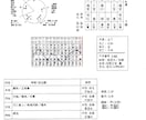 風水で金運アップ！水槽の置く場所や吉方位を教えます 風水で運気アップする水槽は家の何処に置くのが最も効果的か？ イメージ7