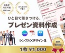 期間限定500円OFF▶︎伝わるプレゼン作成します セミナー・ビジネス ｜ひと目で惹きつけるデザイン作成します イメージ1