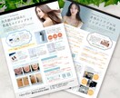 プロ編集者が構成から考える「伝わるチラシ」作ります 文章が苦手でも大丈夫！ 内容整理からサポートします イメージ2