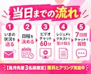 運用のプロがインスタ副業のやり方を教えます 初心者向け｜60分のレクチャーとレジュメ、7日間の質問つき イメージ4
