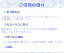 先着5名様1000円offでタイプBの全身描きます あなたのお仕事に寄り添うコスパ抜群の可愛いミニキャラ♡ イメージ3