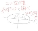 高校数学＆『裏ワザ』教えます 学校の課題の回答（例）や、わからない問題の解説をします！ イメージ1