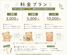 ひとり作業の進捗報告先になり、作業継続を支えます ひとりで頑張る毎日に、安心して進捗を報告できる相手になります イメージ7