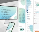 オリジナルテーマWordPressサイト制作します ブランディング重視の企業HP｜トップ・ブログ・お問い合わせ イメージ3