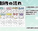 企業様実績あり.ᐟ.ᐟ配信用のスタンプを作成します ラフは2案作成します。Twitch、YouTubeなど イメージ4