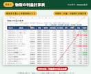 入力するだけで自動計算のExcel管理表を作ります マクロなし・関数だけ｜在庫・売上・家計簿・シフトに イメージ4