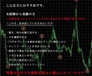 FXバイナリーオプションのシグナル+インジ譲ります 独自調整SMA、EMA+シグナルインジでより強固なエントリー イメージ4