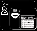 限定1月5日まで。うつ症状の体験談をお伝えします 言葉の力であなたしか知らない解決策を引き出します イメージ4