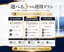 リスティング広告|事業会社マーケ責任者が運用します 「出稿するだけ」で終わらせない、数値から逆算する運用 イメージ4