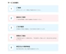 はやくて安い！ECサイトの商品画像作ります 実績を作るためだから安い！プロの商品画像制作ならお任せ！ イメージ2