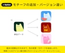 現役UIデザイナーがアプリアイコンをデザインします ストアで埋もれないトレンド感あるアイコンに！ イメージ4