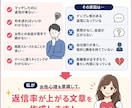 マッチングアプリの返信を女性目線で作成します 返信率UP！会話が続かない・デートに繋がらないを解決します イメージ2