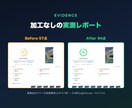 サイトの表示速度をお試し価格で改善します 実測57→94点のプロが基本の軽量化を低価格で。まず無料診断 イメージ2