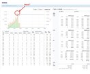 あなたのライフプラン表を開業FPが添削します せっかくチャレンジしたライフプラン表をブラッシュアップ！ イメージ5