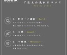 お店のホームページを「想い」の整理から作成します BONDIA｜載せる内容の整理から公開まで一貫して イメージ3