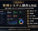 見やすく使いやすいホームページを制作しますます 店舗・サロン・会社向けに公開まで対応します イメージ3