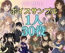 ボイスサンプルをチェック！理想の声をお届けします 細かなオプションはありません。安く早く高クオリティでお届け！ イメージ1
