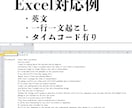 文字起こし！現役プロ、文学賞受賞者がお手伝いします 高品質・丁寧！大手企業の第一線レベルを、それよりお安くご提供 イメージ6