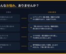 開業者様向けのWEBサイトを構築します 起業、開業者向け【自動化ツール】【HP/Webサイト】 イメージ4