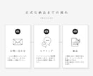 社労士が就業規則と雇入時の書類をセットで作成します トラブルを未然に防止！社労士作成　就業規則＆雇用書類セット イメージ3