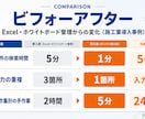 施工業向け案件管理ツール ダンドリを構築します Excel限界の施工業に。SaaS不要・買切の案件管理ツール イメージ2