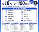 中古転売の仕入れ判断基準100をPDFで提供します リサイクルショップ店員目線で「買う・見送る」を素早く判断 イメージ2