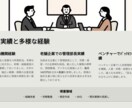 バックオフィス強化をサポートします 金融＋管理部門立ち上げ経験者によるバックオフィスコンサル イメージ2
