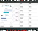 超短期◆納期に困ってる方専門/LP制作代行します 最短翌日納品！LP構成/ライティング/デザイン/丸投げでOK イメージ3