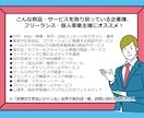 DR「70」の法人サイトに記事掲載＆被リンクします ★検索順位の上昇、ドメインパワーを強化したい方にオススメ！ イメージ3