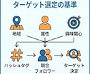 ターゲットに届く、手動いいね代行します インスタグラムのアルゴリズムを熟知し、効果的ないいねを発信 イメージ6
