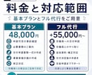 令和8年業務改善助成金申請書類を社労士が作成します 実績30件超｜社労士が申請可否の確認から事業計画までサポート イメージ5