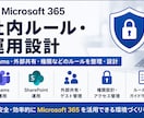 Microsoft 365の社内ルールを作ります ファイル共有、アクセス権限などの運用方針を整理します イメージ1